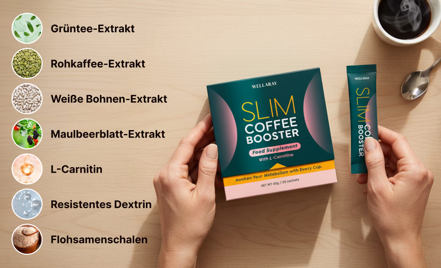 Tee-Zutaten